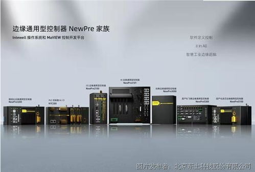 東土科技攜根技術(shù)產(chǎn)品出席首個(gè) 5g 工業(yè)互聯(lián)網(wǎng) 國(guó)家級(jí)大會(huì)